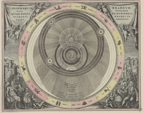 The Universe According to Tycho Brahe